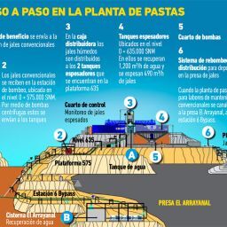 img-ilustracion-jales-pcolorada-thegem-post-thumb-large