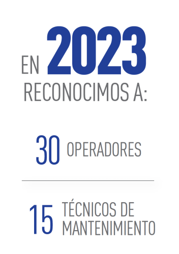Graphic-en-2023-reconocimos-operadores-y-tecnicos-de-mantenimiento Graphic-en-2023-reconocimos-operadores-y-tecnicos-de-mantenimiento